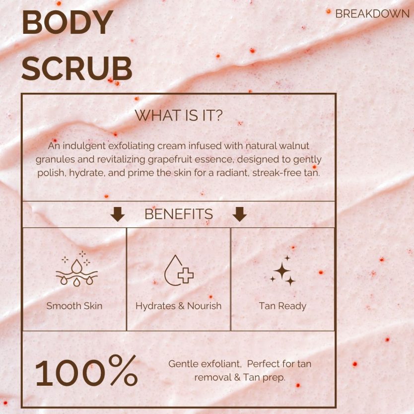 why purchase SunFX body polish