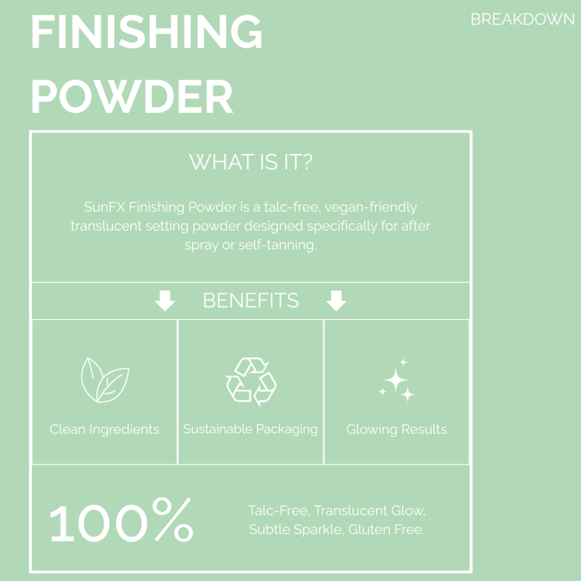 Finishing powder, perfect for spray tanning and self tanning dry to touch finish