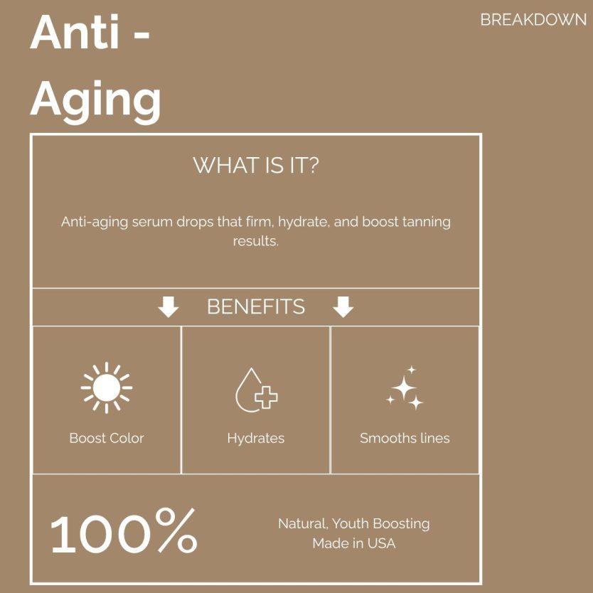 why use SunFX antigaing serum