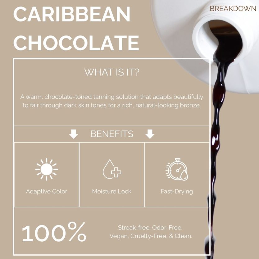 why choose sunfx caribbean choc