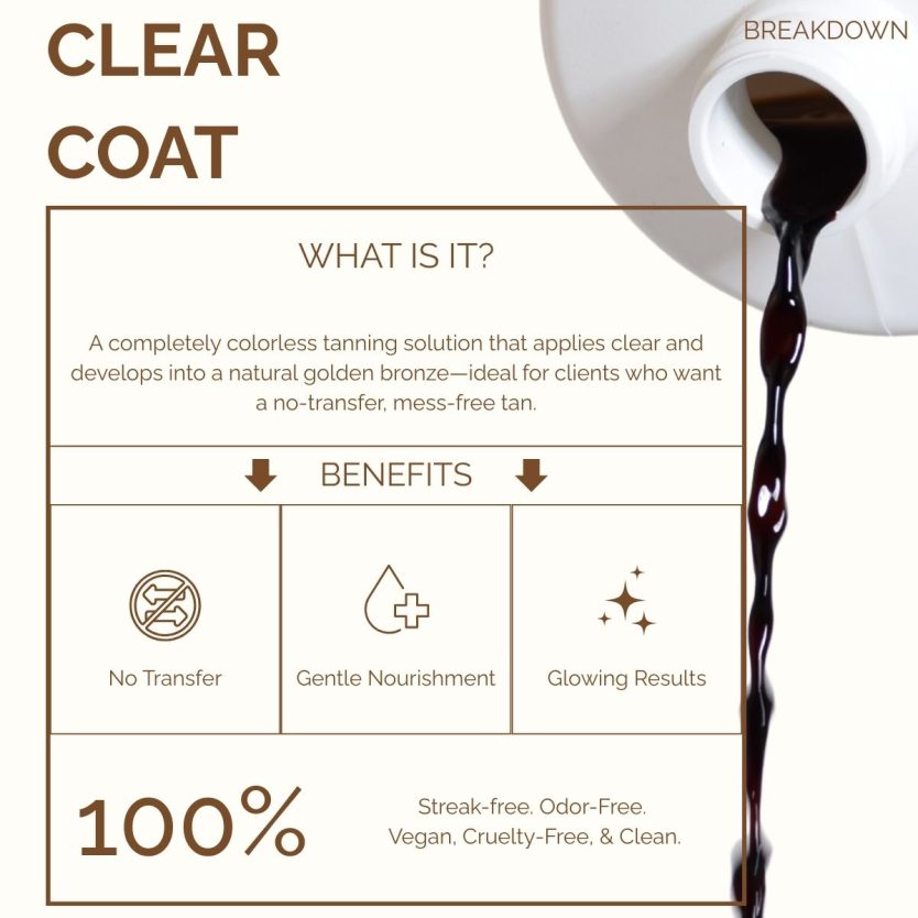 why choose sunfx clear solution