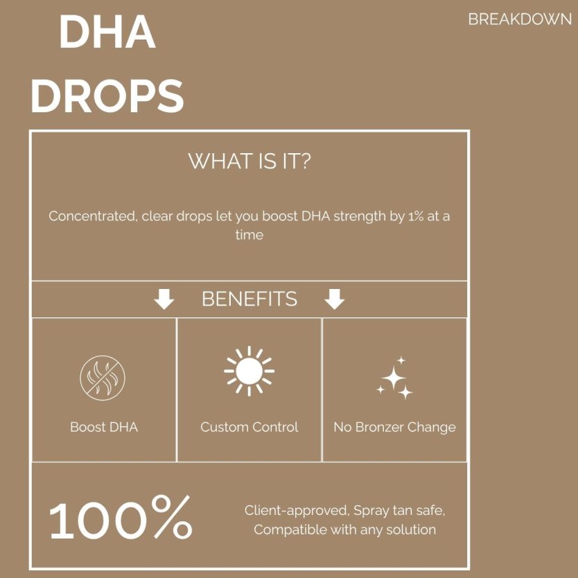 What are DHA booster drops