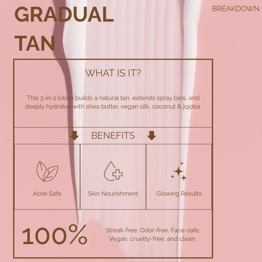 why use sunfx gradualtan