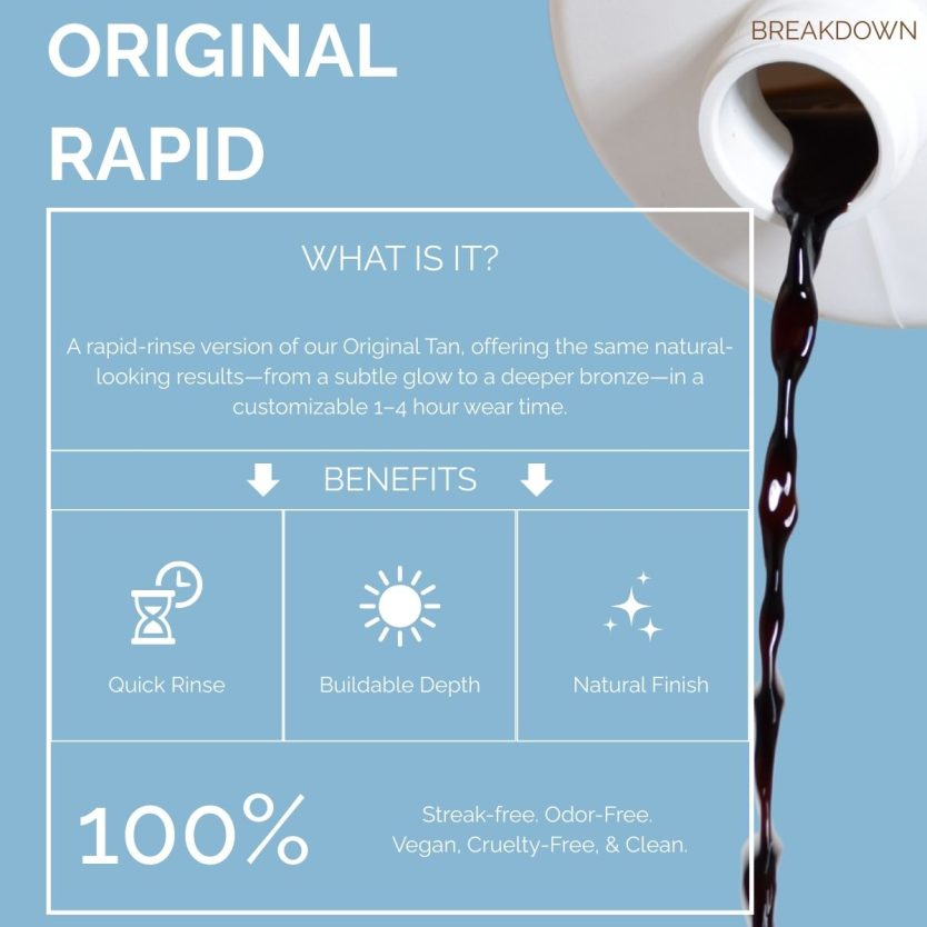 why choose sunfx rapid tan