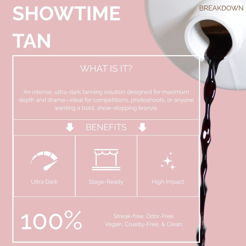 why choose sunfx showtime