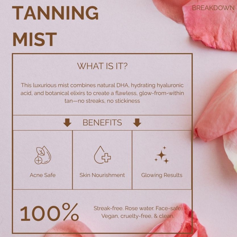 what is in SunFX rose tanning Mists