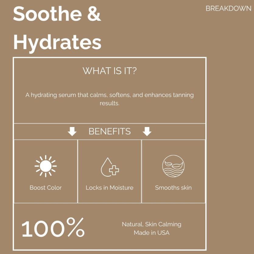 Why use SunFX soothe and Hydarate serums
