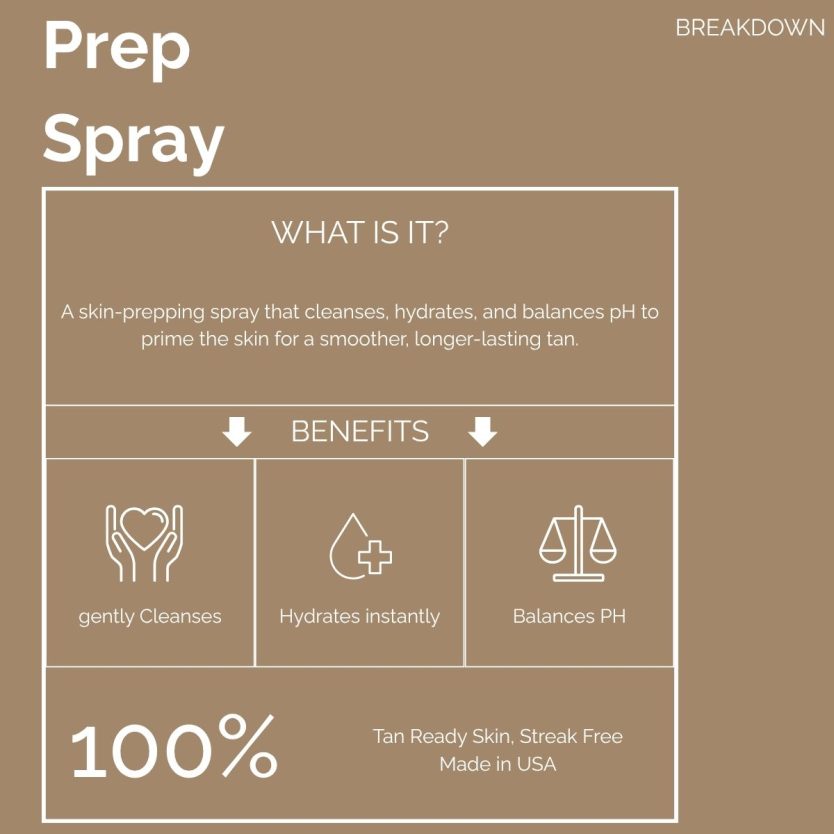Why Use sunfx prep spray