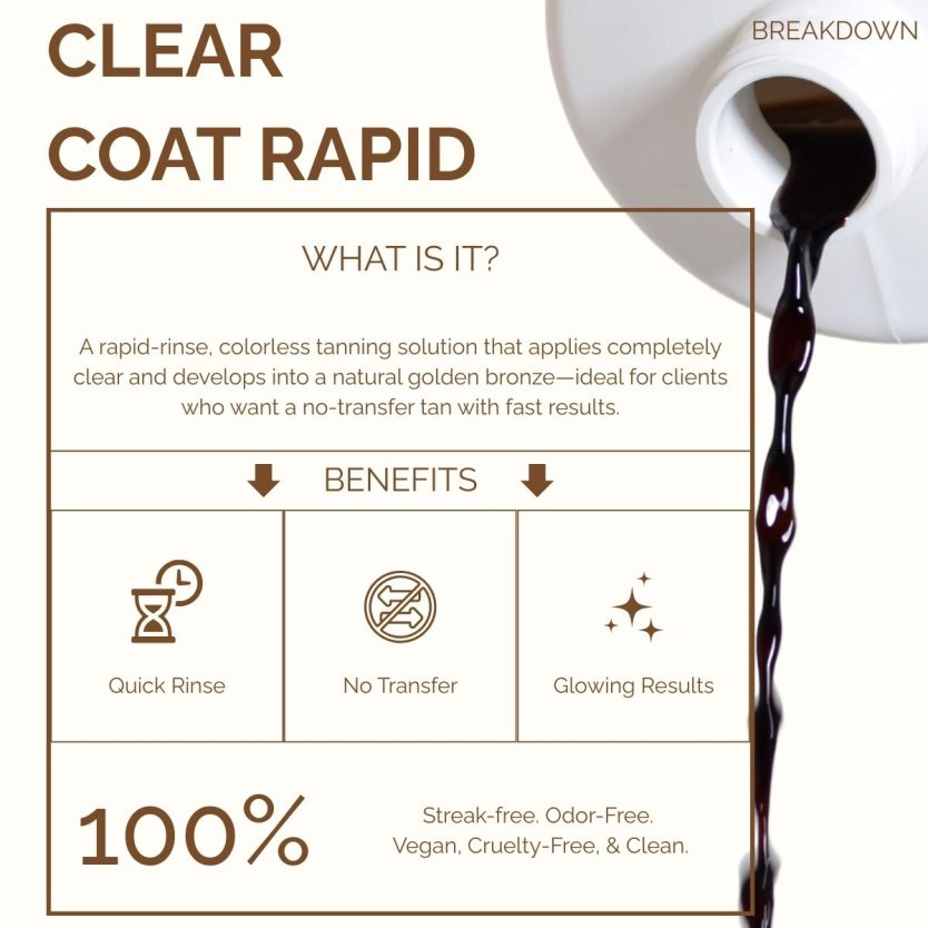 why choose sunfx clear rapid solution