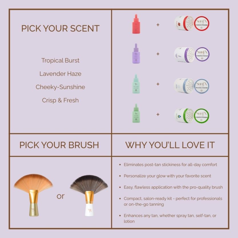 Professional Glow & Go - Image 5
