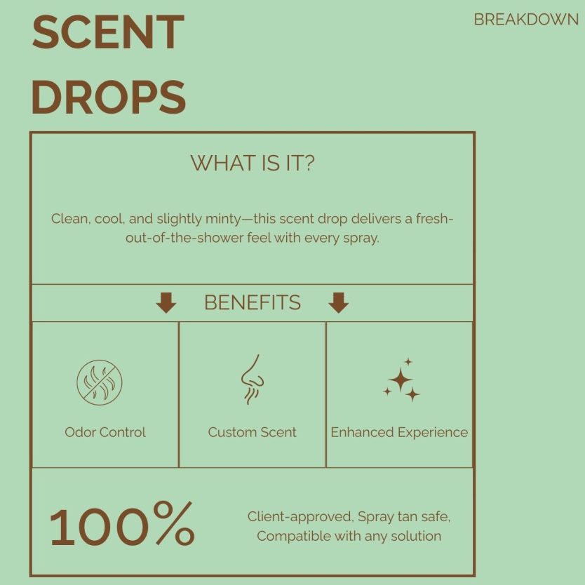 why use sunfx crisp and fresh scent