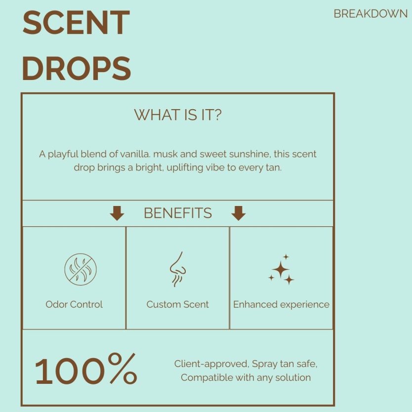 why purchase sunfx cheeky scent drops
