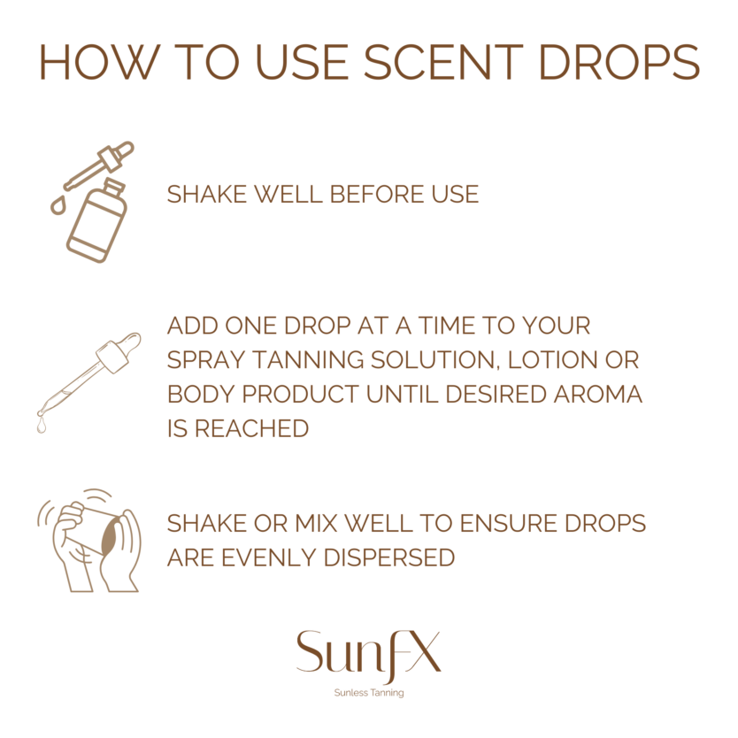 How to use scent drops