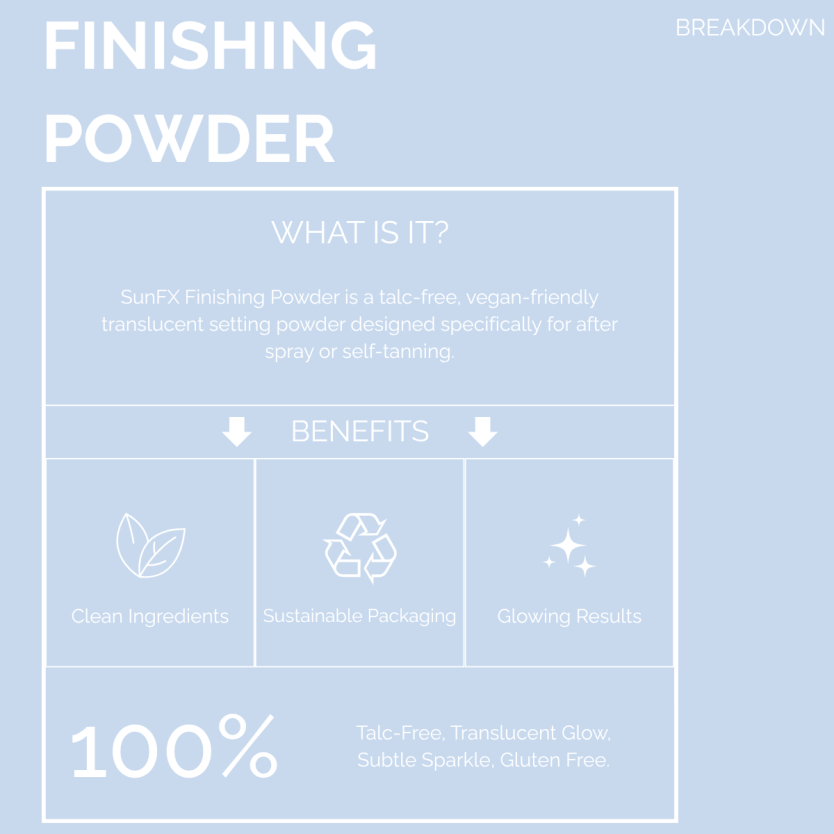 Finishing powder, perfect for spray tanning and self tanning dry to touch finish