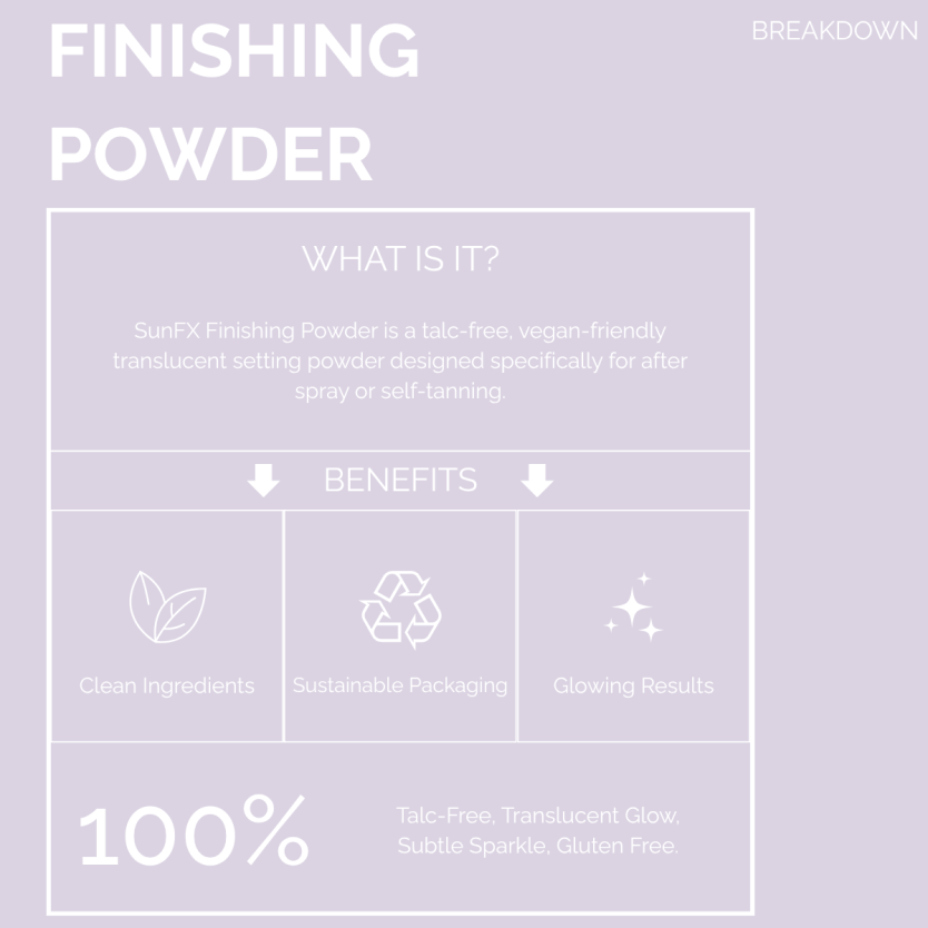 Finishing powder, perfect for spray tanning and self tanning dry to touch finish