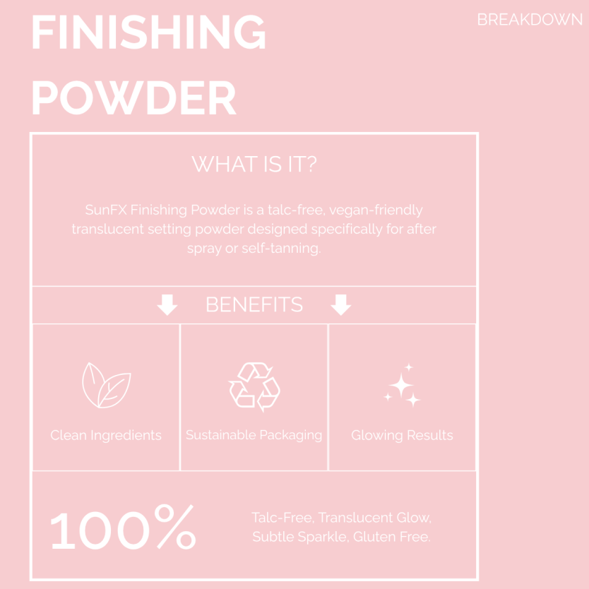 Finishing powder, perfect for spray tanning and self tanning dry to touch finish