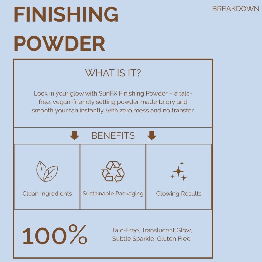 why use sunfx powder cheeky