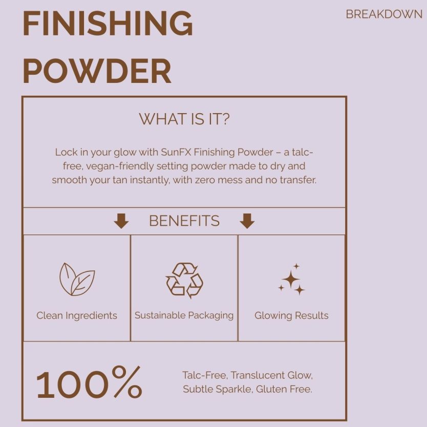 why use sunfx powder lavender haze