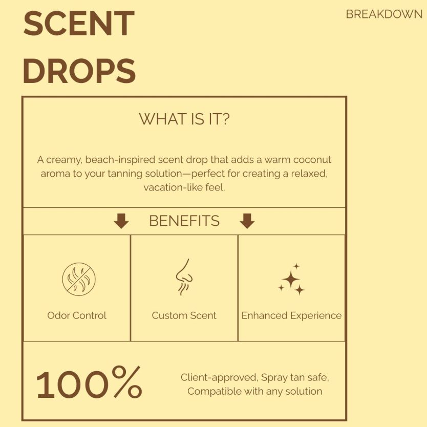 why choose sunfx coconut scent drops