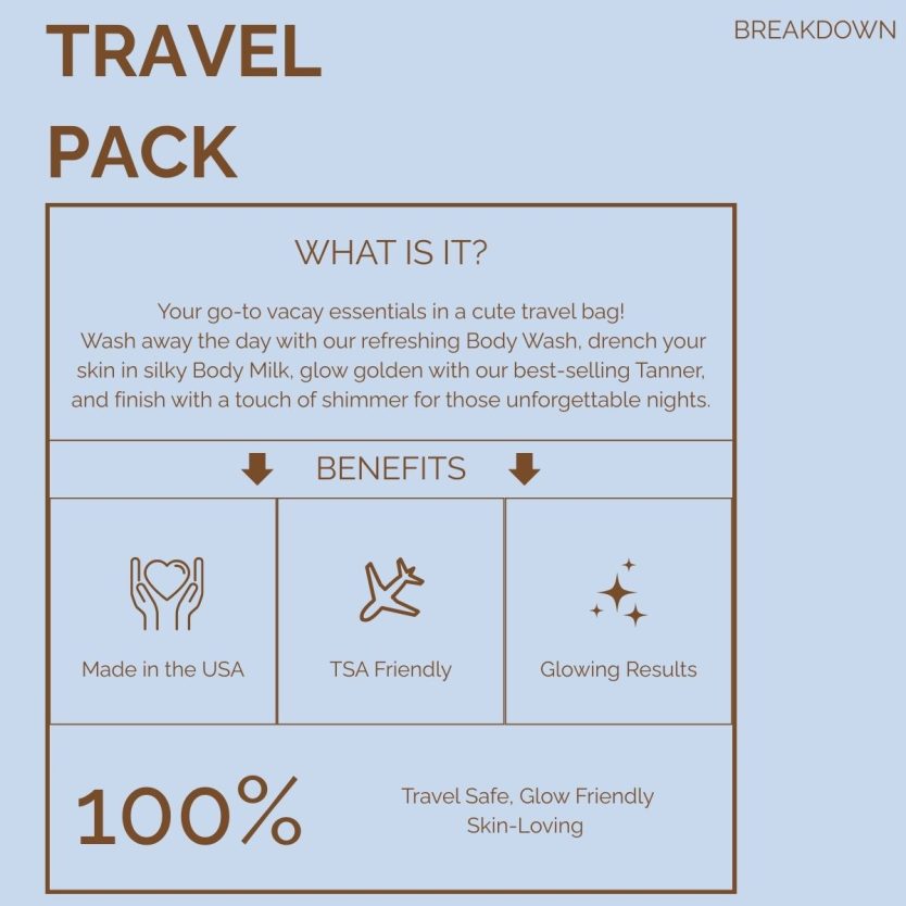 Travel pack self care body products for traveling and a cute gift