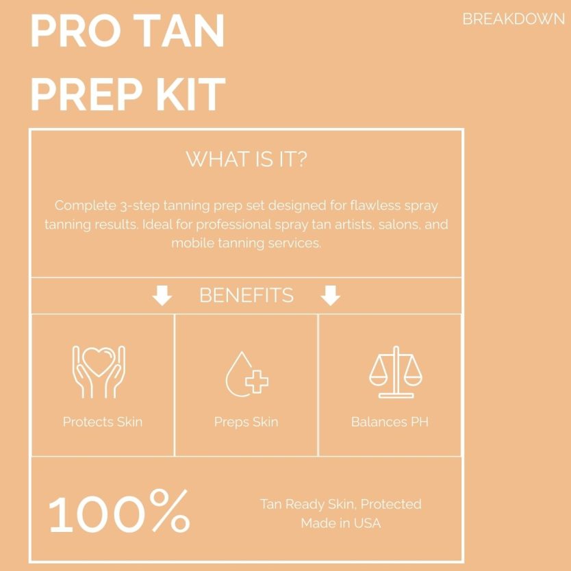Professional Tan Prep Kit - Image 3