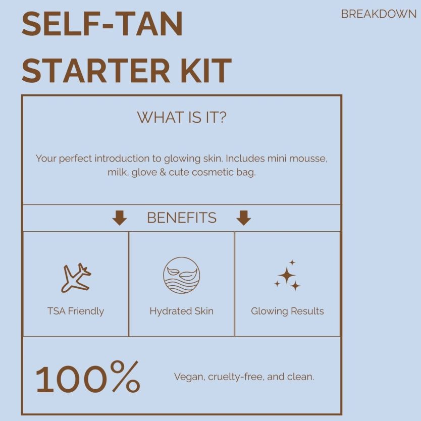 Self-Tan Starter Kit – Mini Mousse, Body Milk & Glove with Cosmetic Bag