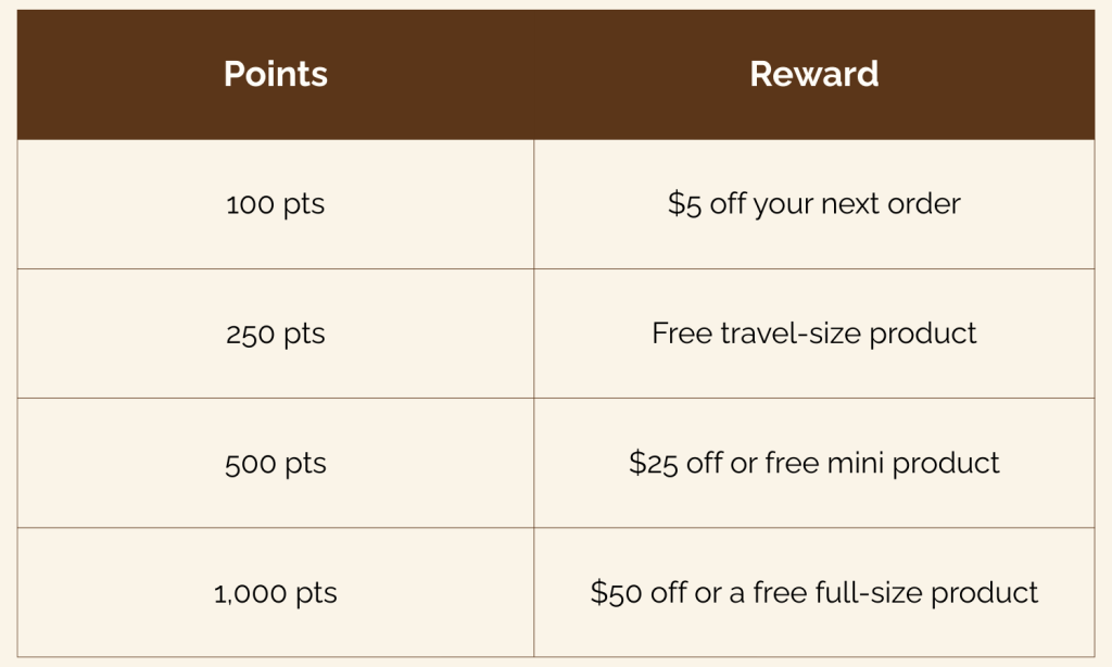 SunFX GLOW Rewards